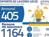 Offerte di lavoro Ambito di Lecce Arpal Puglia (11° Report, 18-25 marzo)