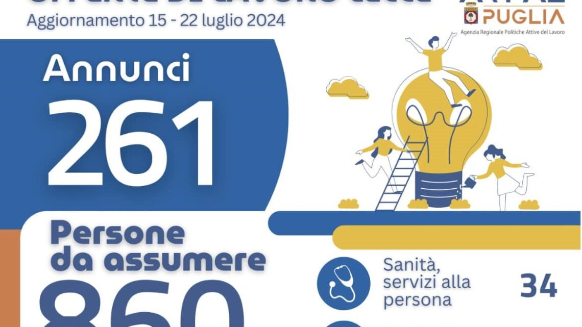 Offerte di lavoro Ambito di Lecce Arpal Puglia (25° Report, 15-22 luglio) Offerte di lavoro Ambito di Lecce Arpal Puglia (25° Report, 15-22 luglio)