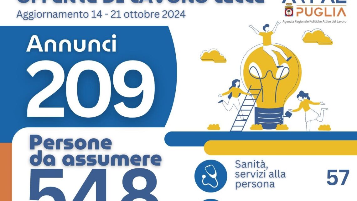 Offerte di lavoro Ambito di Lecce Arpal Puglia (37° Report, 14-21 ottobre) Offerte di lavoro Ambito di Lecce Arpal Puglia (37° Report, 14-21 ottobre)