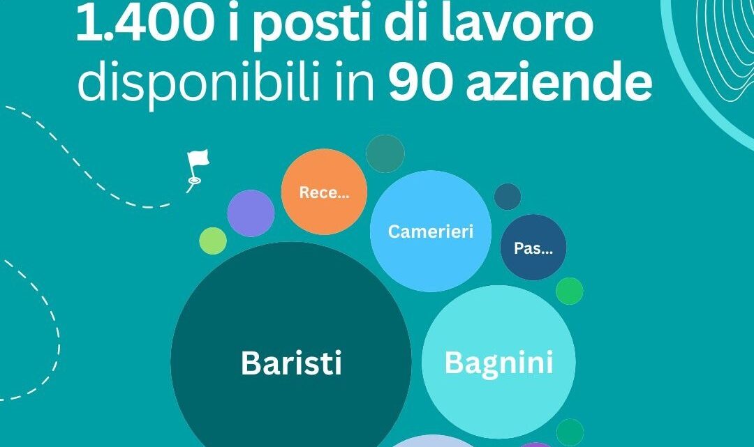 Turismo, colloqui di lavoro in presenza e on line presso Centri per l’Impiego: il 5 marzo (ore 14-17) a Casarano Turismo, colloqui di lavoro in presenza e on line presso Centri per l’Impiego: il 5 marzo (ore 14-17) a Casarano