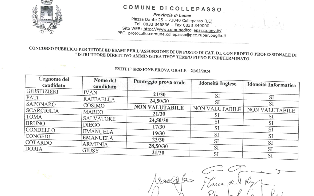 I risultati provvisori della prova orale del concorso per Istruttore Direttivo Amministrativo Cat. D1 I risultati provvisori della prova orale del concorso per Istruttore Direttivo Amministrativo Cat. D1
