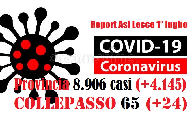 Report Asl: 8.906 casi in provincia (+4.145), 65 a Collepasso (+24) Report Asl: 8.906 casi in provincia (+4.145), 65 a Collepasso (+24)