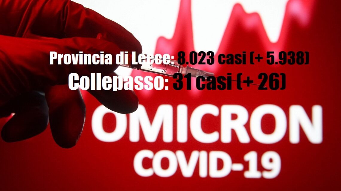 Report Asl: il virus “imperversa” nella provincia (+ 5.938) e anche a Collepasso (+ 26) Report Asl: il virus “imperversa” nella provincia (+ 5.938) e anche a Collepasso (+ 26)