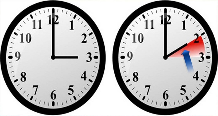 Ritorna l’ora solare: questa notte gli orologi un’ora indietro Ritorna l’ora solare: questa notte gli orologi un’ora indietro