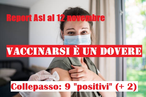 Report Asl Covid: 612 i “positivi” in provincia (+ 62), 9 a Collepasso (+ 2) Report Asl Covid: 612 i “positivi” in provincia (+ 62), 9 a Collepasso (+ 2)